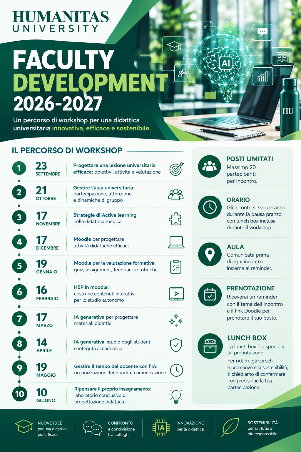 Locandina contenente le date dei workshop 2026-27